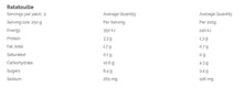 Load image into Gallery viewer, Veglicious - Vegan Meal - Ratatouille (430g)