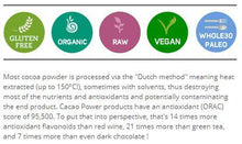 Load image into Gallery viewer, Power Super Foods - Cacao Powder Organic (125g)