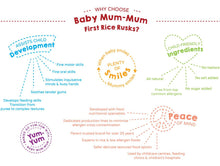 Load image into Gallery viewer, Baby Mum Mum - First Rice Rusks - Apply and Pumpkin (8 Months Plus, 18 Rusks, 36g)
